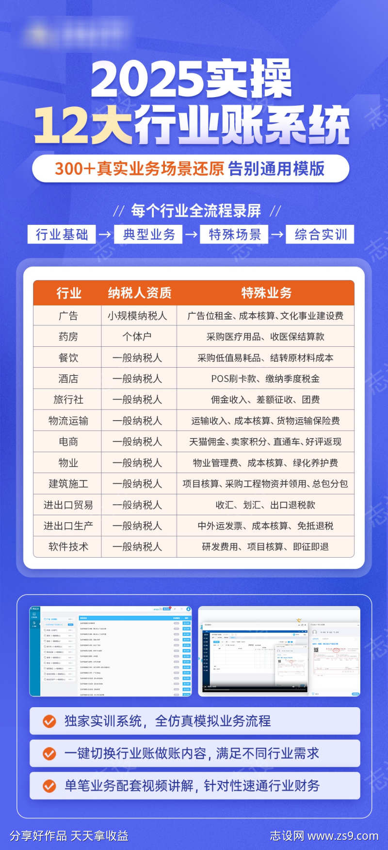行业账系统