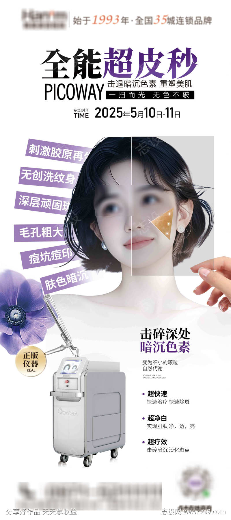 医美超皮秒专场海报