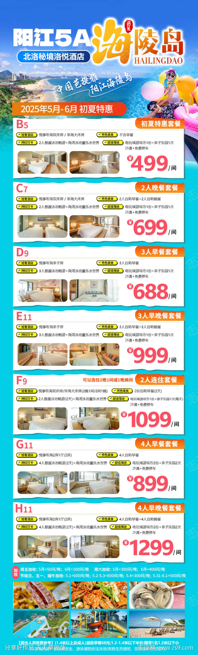 阳江海陵岛旅游出行酒店攻略图