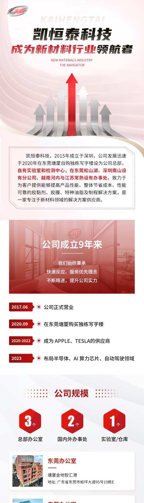 企业介绍长图_源文件下载_PSD格式_750X8291像素-新材料,科技,详情页-作品编号:2025050710183233-志设-zs9.com