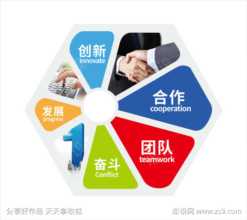 -设计导航-shejidh.cn