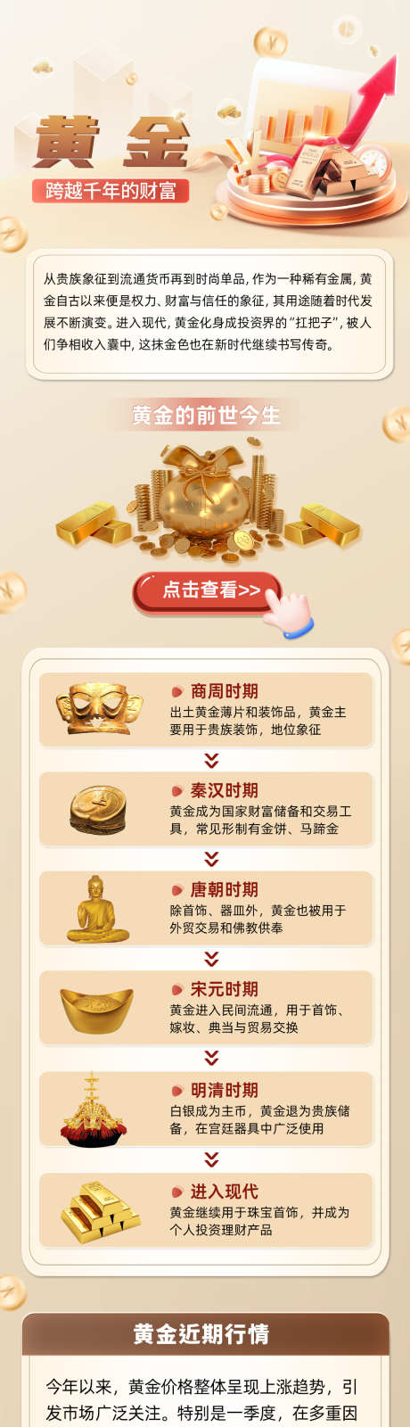 黄金金融银行理财公众号推广长图_源文件下载_PSD格式_1125X11222像素-金融,黄金,UI-作品编号:2025050715017579-素材库-www.sucai1.cn