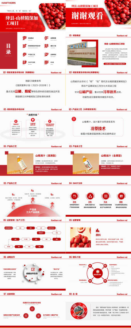 红色山楂产业路演PPT_源文件下载_PPT,PPTX格式_5108X12788像素-手册,PPT,产业-作品编号:2025050815477650-志˘设‘网