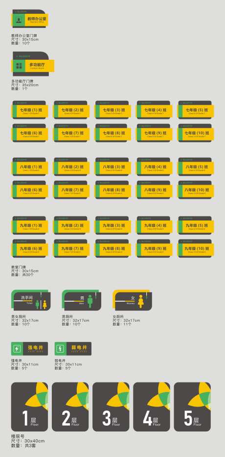 学校门牌VI导视系统_源文件下载_CDR格式_3246X6583像素-老师,洗手间,楼层牌-作品编号:2025050817187511-志设-zs9.com