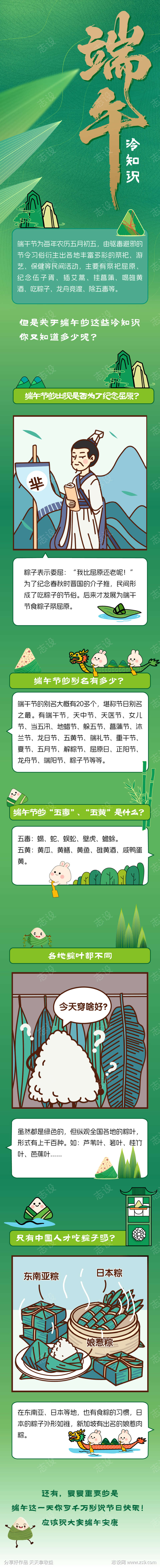端午节知识长图