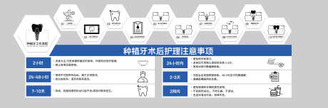 种植牙术后护理事项_源文件下载_PSD格式_6000X1984像素-护理,注意,事项-作品编号:2025050916441530-志设-zs9.com