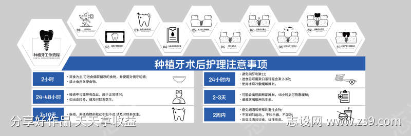 种植牙术后护理事项