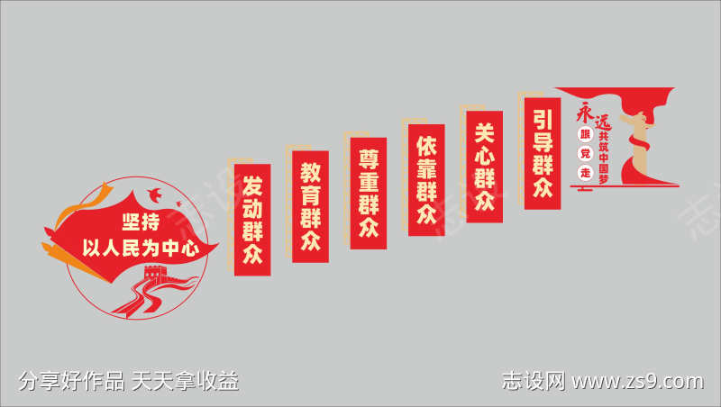 以人民为中心楼梯文化墙