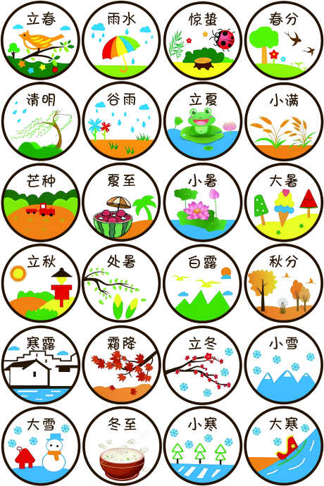 二十四节气贴纸_源文件下载_PSD格式_5906X8859像素-节气,房地产,插画-作品编号:2025051214269662-志设-zs9.com