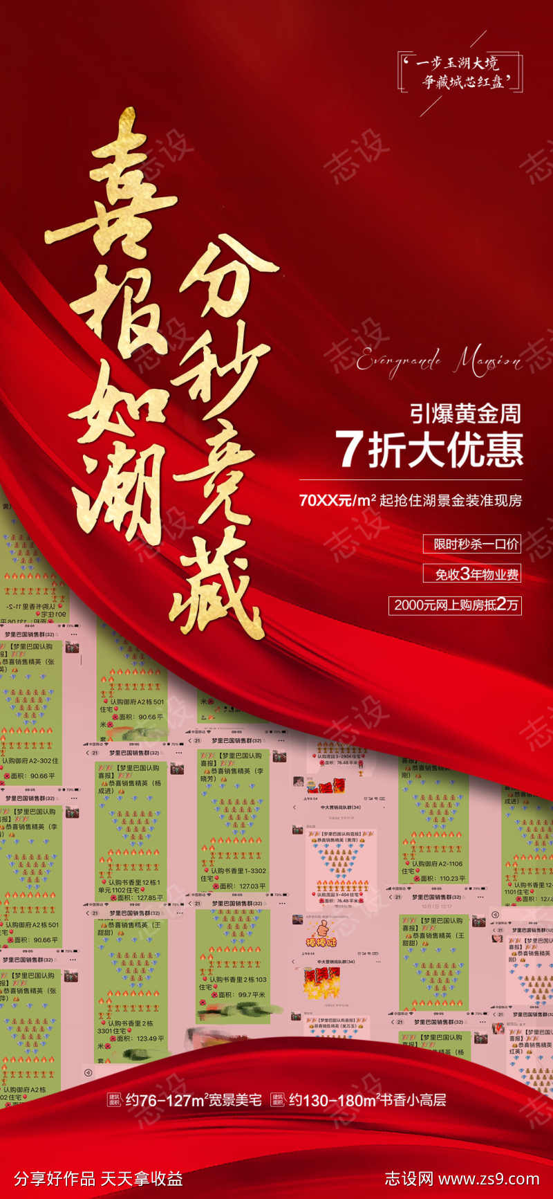 房地产热销