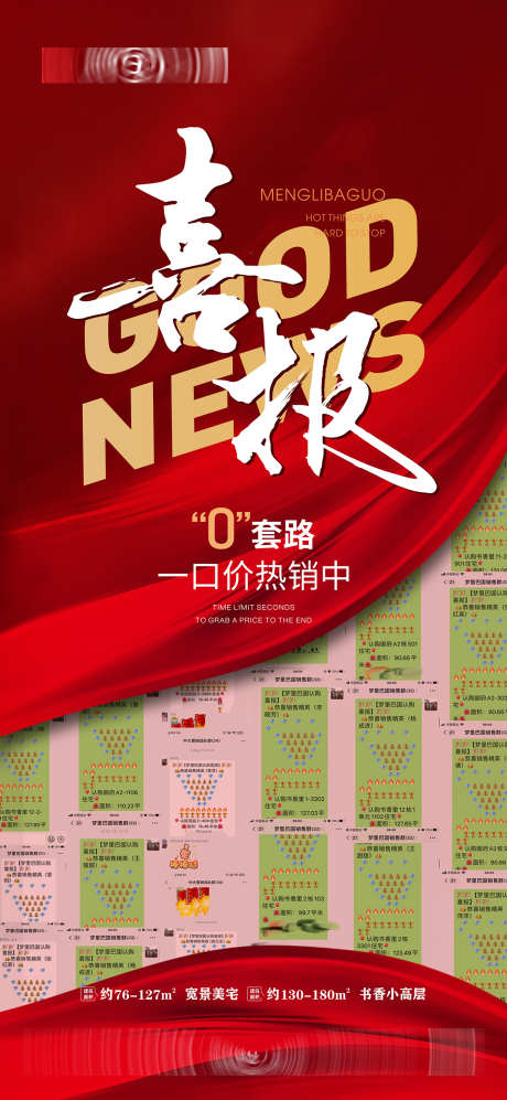 房地产喜报_源文件下载_CDR格式_1417X3071像素-大字报,地产,人气稿-作品编号:2025051212365143-源文件库-ywjfx.cn