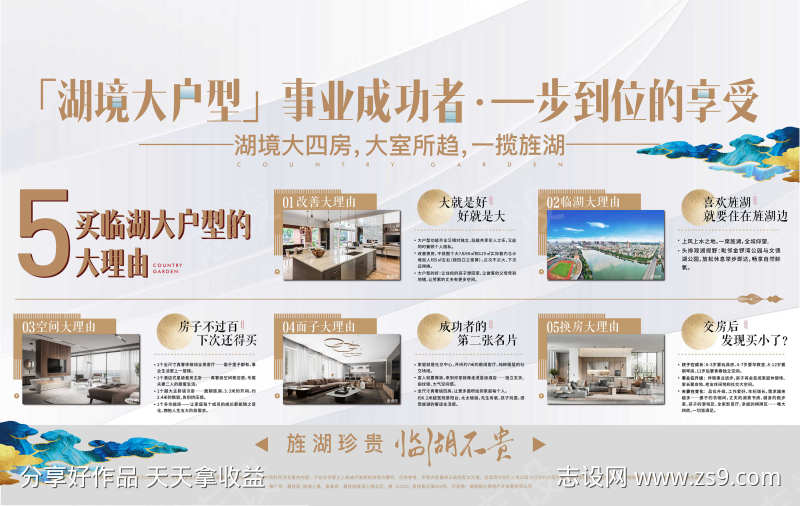 房地产户型