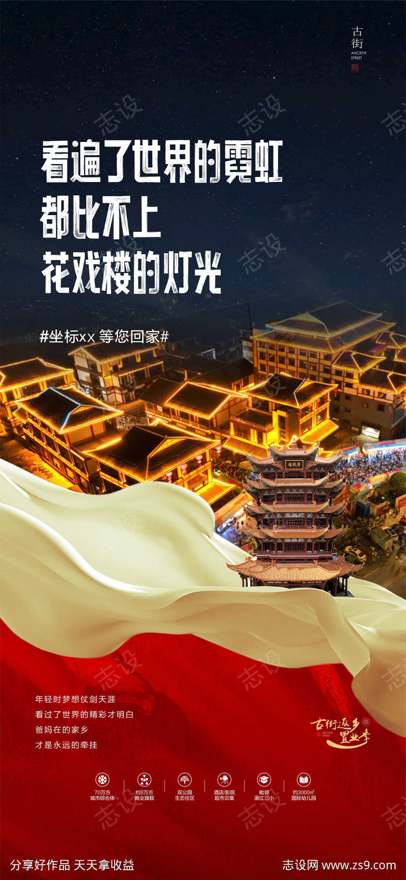 房地产房源