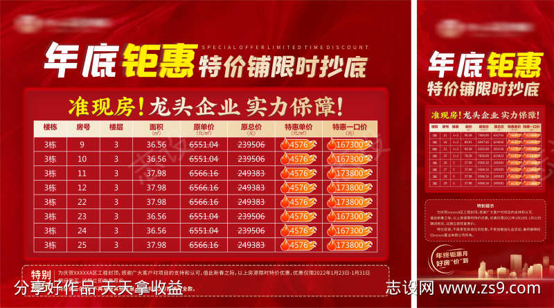 房地产房源