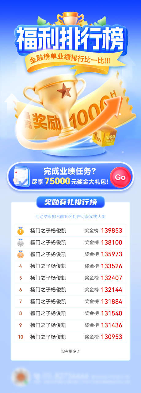金融奖杯海报特惠福利排行榜榜单海报_源文件下载_PSD格式_1200X3346像素-排行榜,福利,特惠-作品编号:2025051116066417-志设-zs9.com