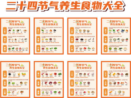 二十四节气生活_源文件下载_CDR格式_2363X1772像素-养生,食材,美食-作品编号:2025051214154402-志设-zs9.com