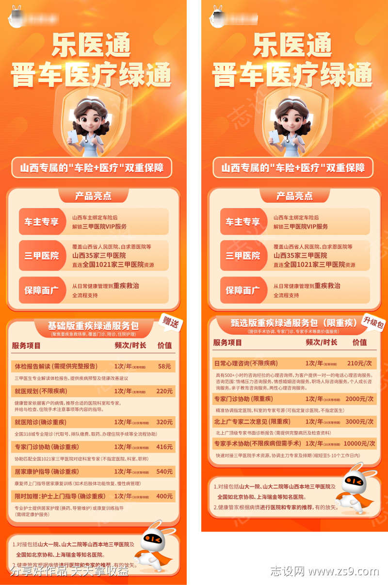 医疗海报设计
