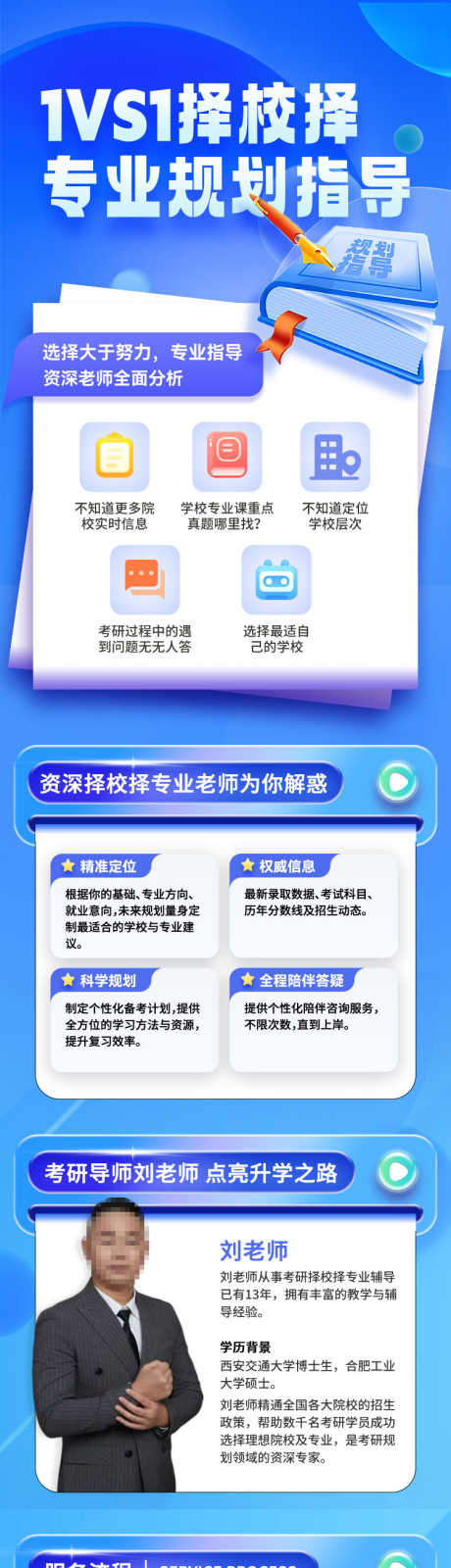 升学蓝图1V1定制规划_源文件下载_PSD格式_750X3663像素-指导,规划,1VS1-作品编号:2025051311353975-素材库-www.sucai1.cn