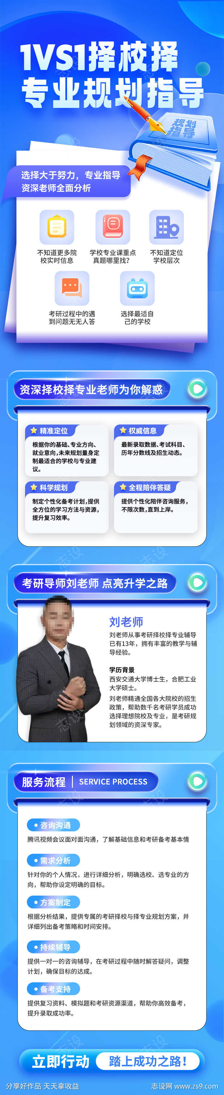升学蓝图1V1定制规划