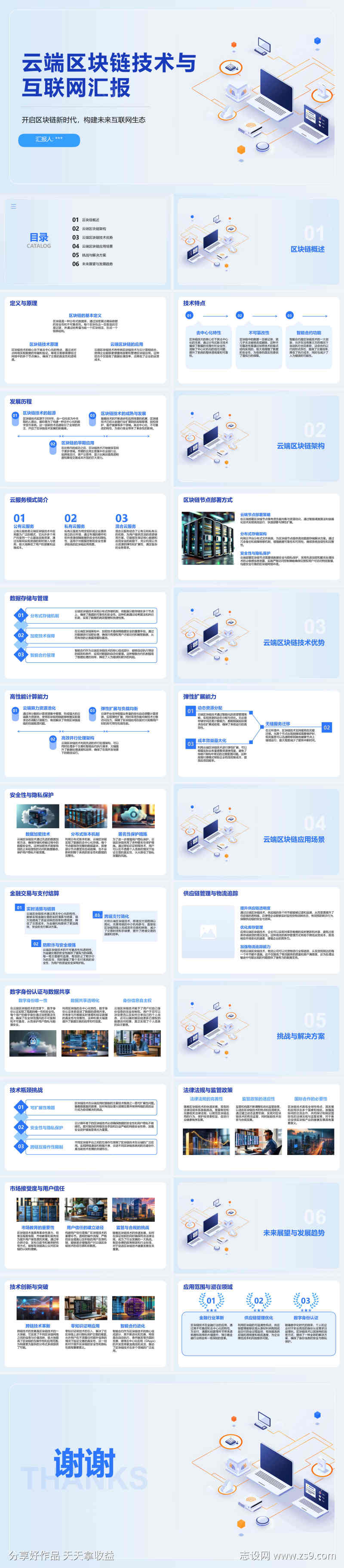 云端区块链技术与互联网汇报