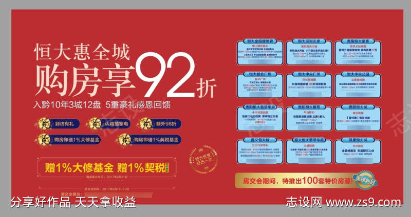 房地产房源