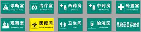 医疗门牌标识_源文件下载_CDR格式_2372X540像素-西药,医院,门牌-作品编号:2025051316124975-志设-zs9.com