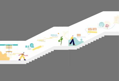 社区党建廉洁楼梯_源文件下载_CDR格式_2667X1820像素-文明,实践,驿站-作品编号:2025051317019039-志˘设ˇ网