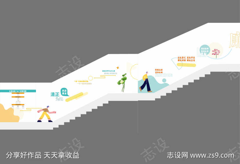 社区党建廉洁楼梯