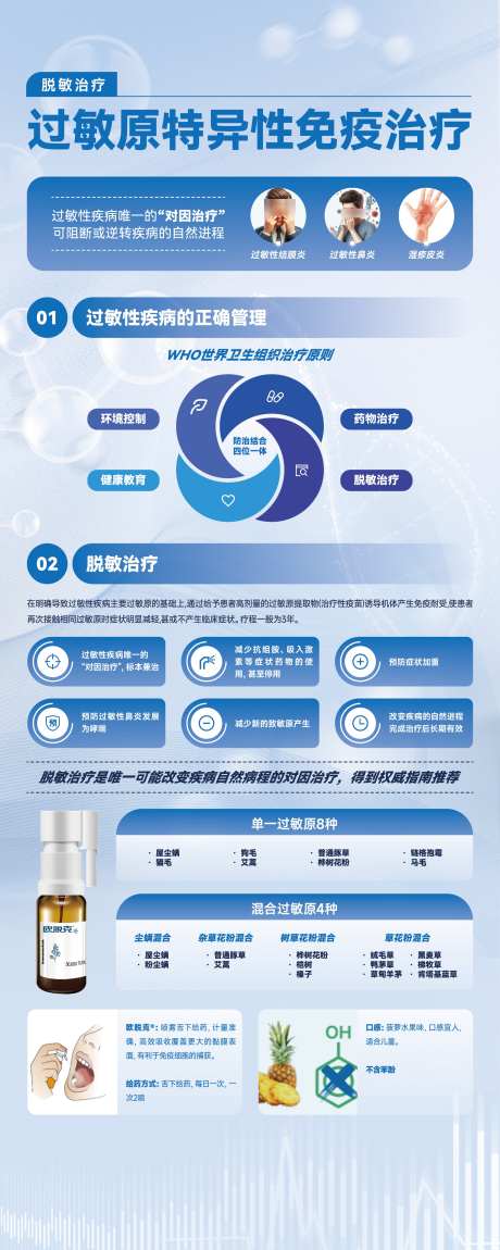 生物医疗易拉宝_源文件下载_AI格式_2268X5669像素-咳嗽,咽炎,哮喘-作品编号:2025051411398858-志设-zs9.com