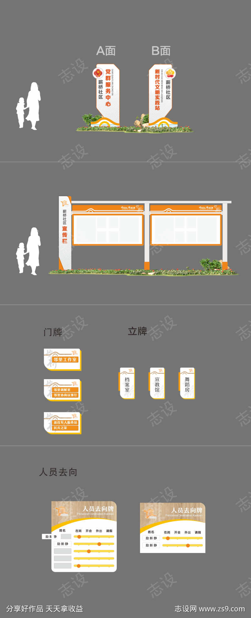 社区驿站导视门牌