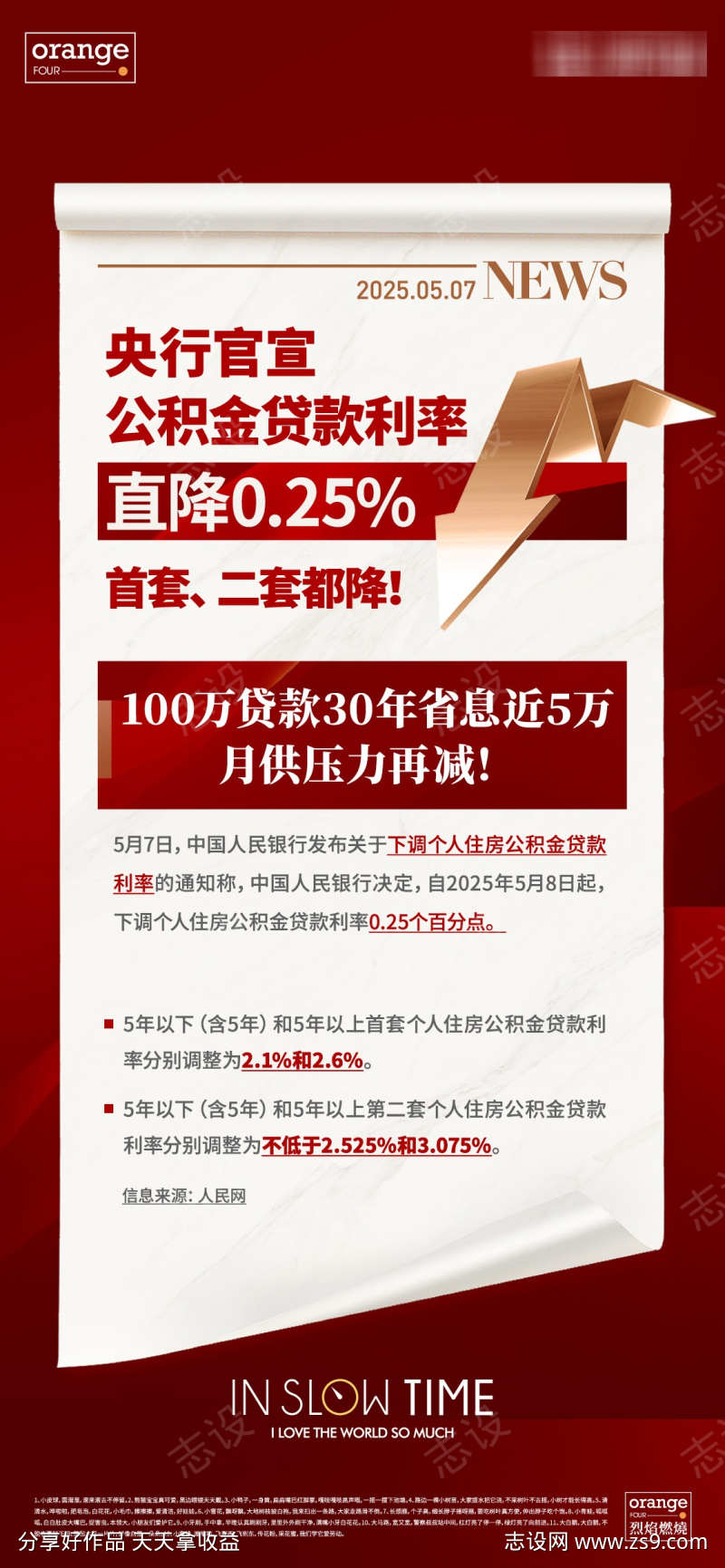 政策新闻海报