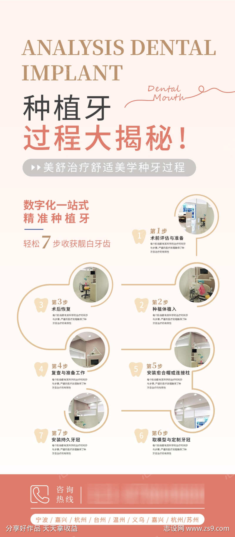 牙科宣传活动步骤流程海报