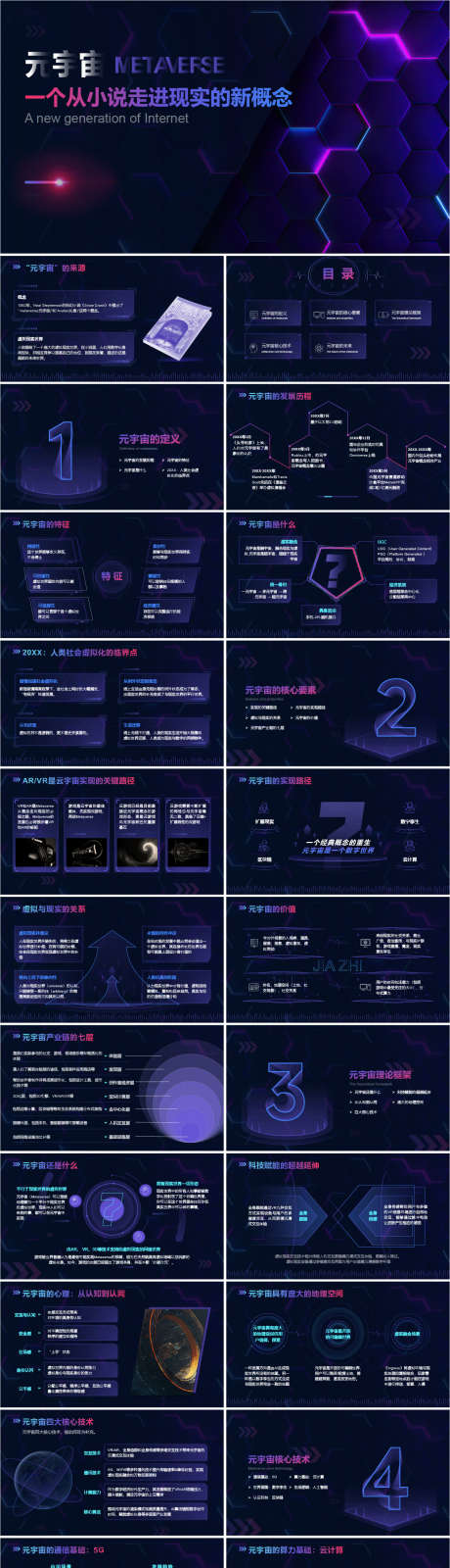 元宇宙酷炫PPT模板_源文件下载_PPT格式_1263X6459像素-酷炫,科技,元宇宙-作品编号:2025051711129962-志设
