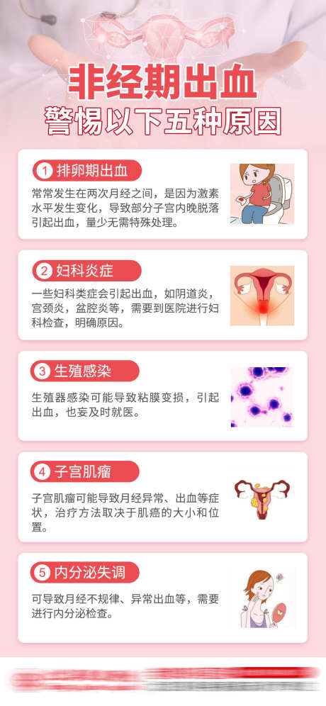 妇科非经期出血海报_源文件下载_PSD格式_1080X2338像素-医疗,医院素材,朋友圈-作品编号:2025051711161746-志设-zs9.com