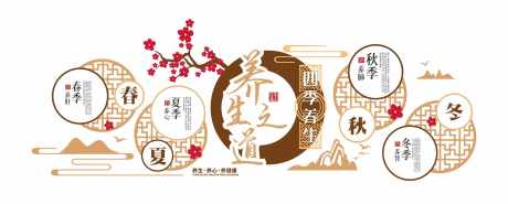 中医养生文化墙素材_源文件下载_CDR格式_5000X1000像素-理疗,文化墙,养生-作品编号:2025051809078685-源文件库-ywjfx.cn