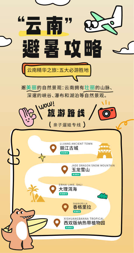 旅游攻略路线图海报_源文件下载_AI格式_1201X2263像素-旅游,攻略,路线图-作品编号:2025051710312752-志设-zs9.com