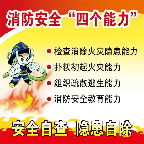 消防安全宣传海报_源文件下载_PSD格式_1181X1181像素-教育,海报,安全-作品编号:2025051814276822-志设-zs9.com