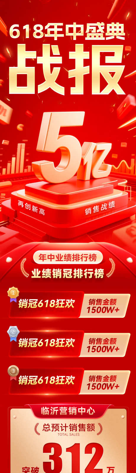 喜报战报排行榜销售销冠业绩榜单海报_源文件下载_PSD格式_1200X5470像素-年中盛典,海报,榜单-作品编号:2025051814552755-志设-zs9.com