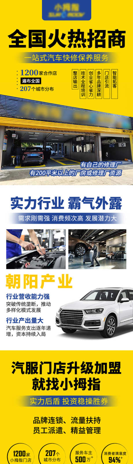 汽修招商加盟落地页_源文件下载_PSD格式_750X5262像素-落地页,加盟,招商-作品编号:2025051914598455-设计导航-shejidh.cn
