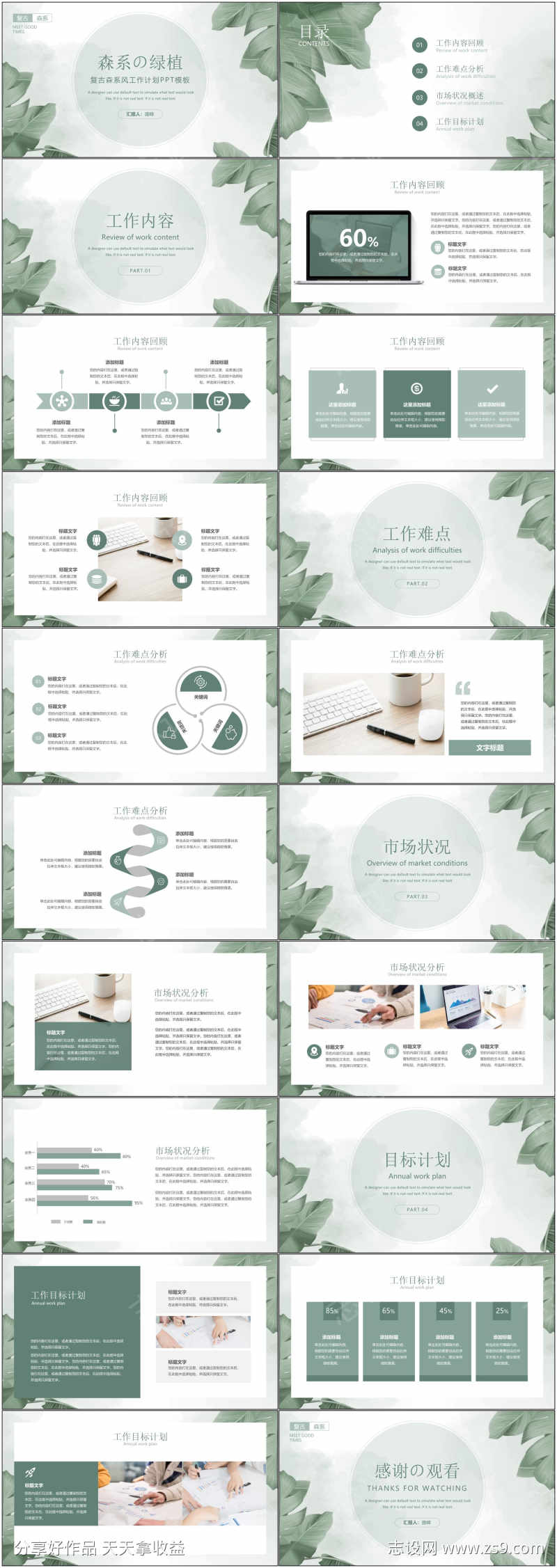 绿色高级感工作总结ppt