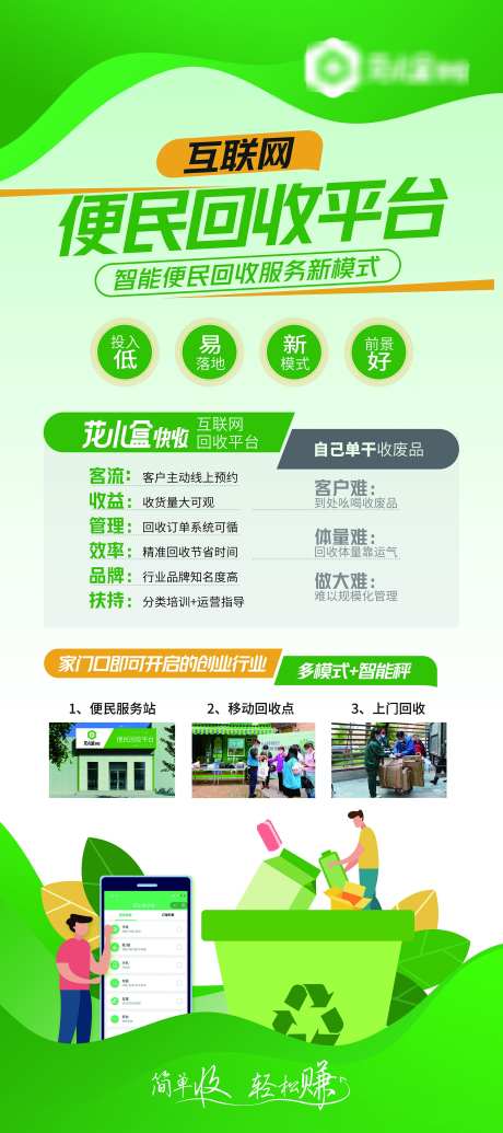 便民回收站_源文件下载_PSD格式_2268X5103像素-环保,垃圾分类,卡通-作品编号:2025052016332805-志设-zs9.com