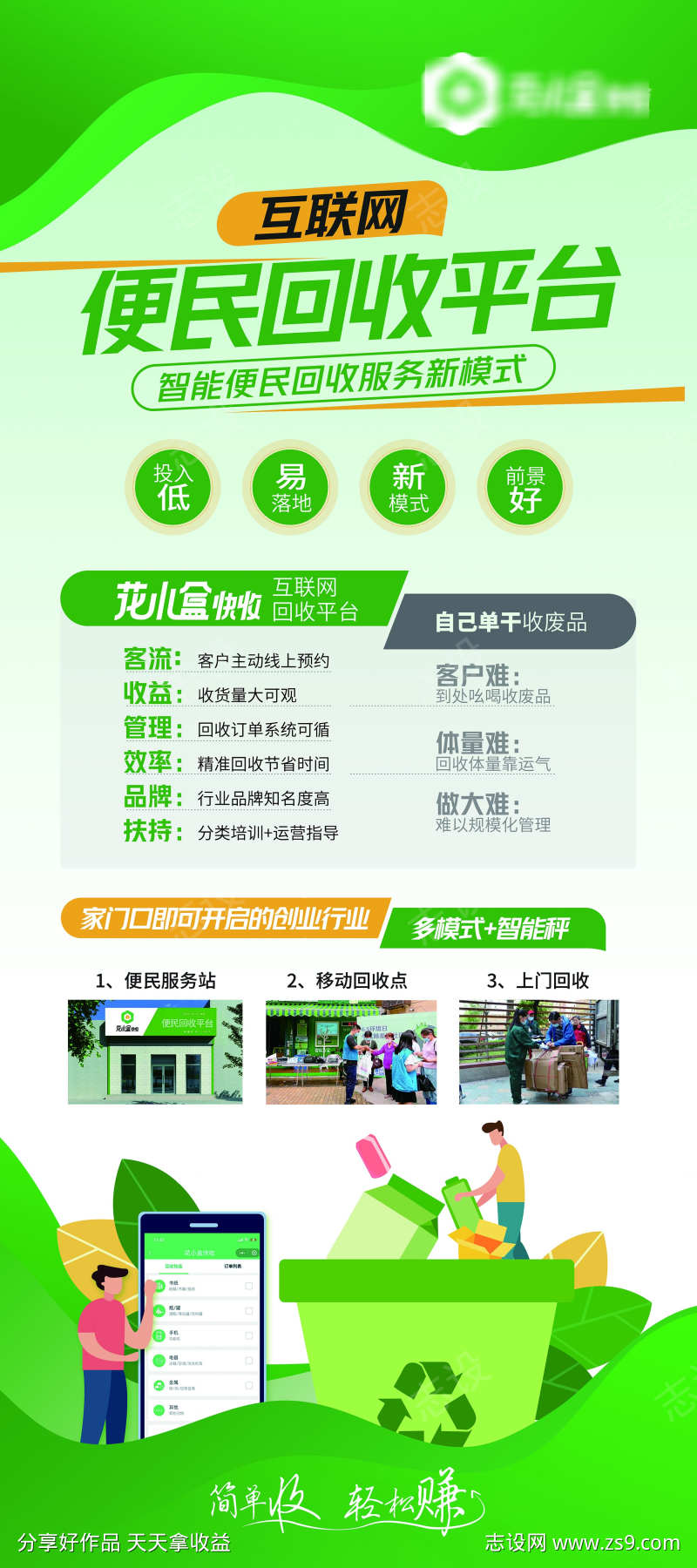 便民回收站