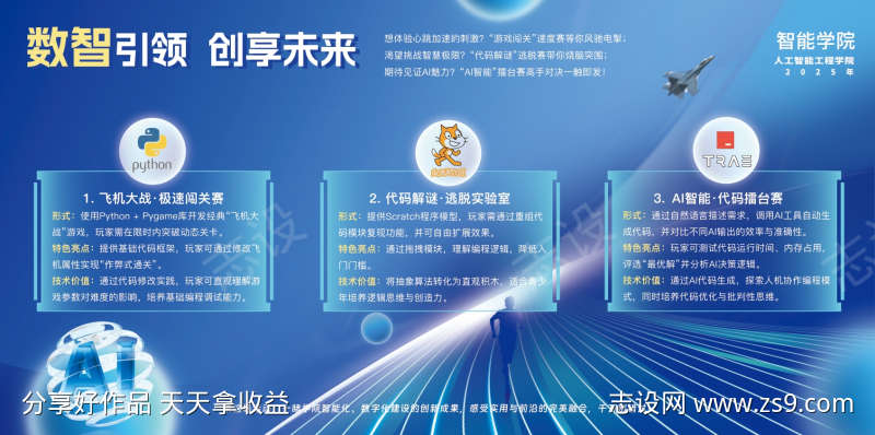 数智引领创想未来人工智能活动