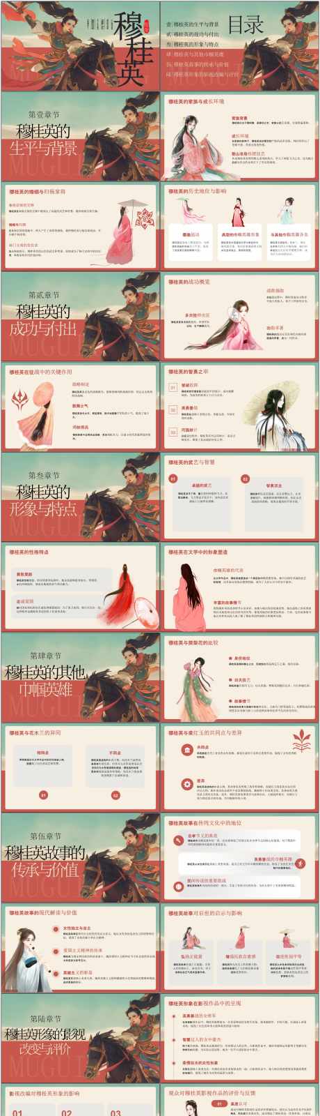 唐代ppt_源文件下载_PPT,PPTX格式_1800X7094像素-艺术,创意,ppt-作品编号:2025052709135478-志设-zs9.com