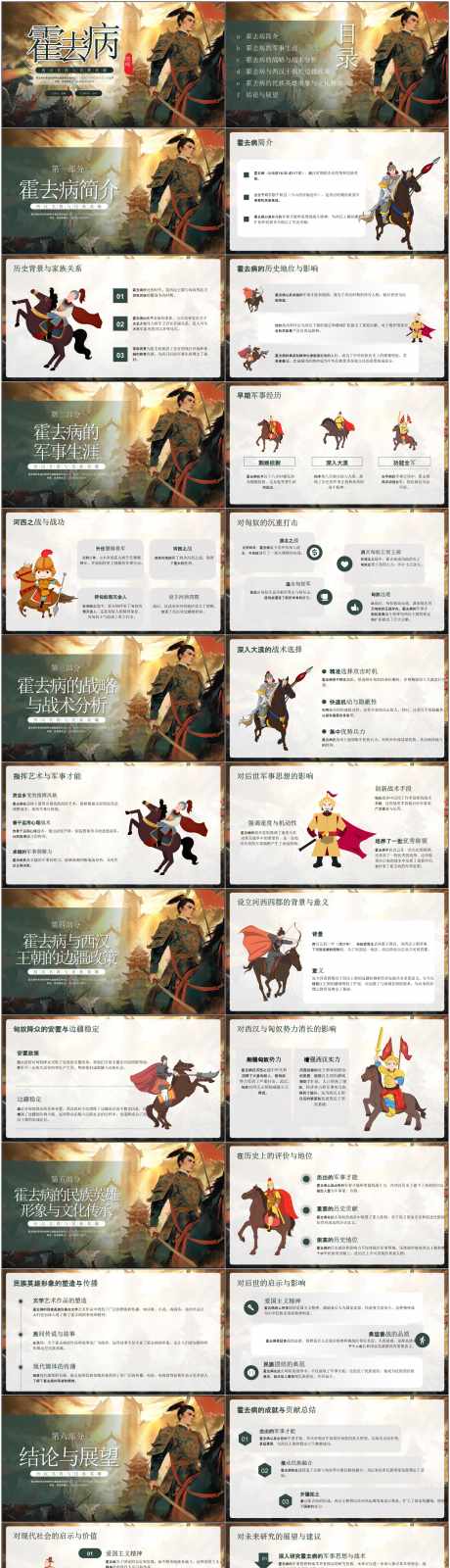 霍去病ppt_源文件下载_PPT,PPTX格式_1800X7094像素-艺术,创意,ppt-作品编号:2025052709407064-志设