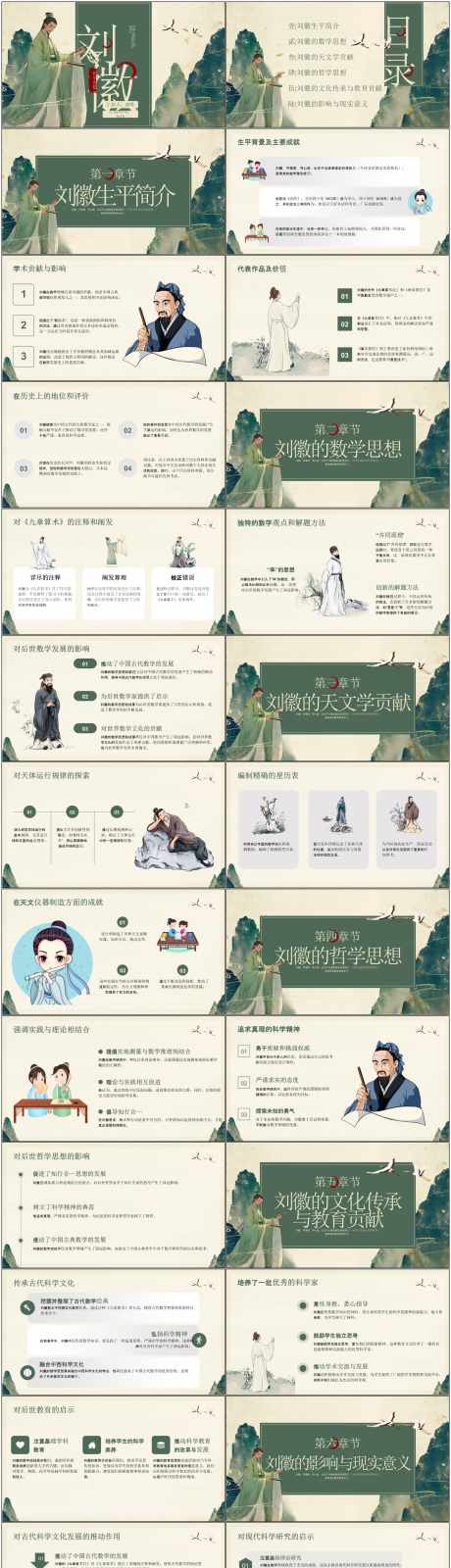 中式刘徽ppt_源文件下载_PPT,PPTX格式_1800X7094像素-艺术,创意,ppt-作品编号:2025052709249671-志设-zs9.com