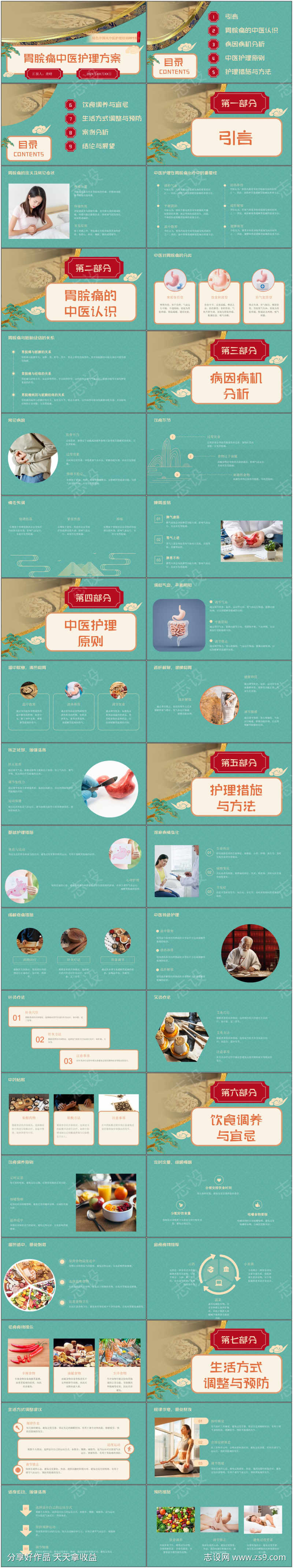 中医文化ppt