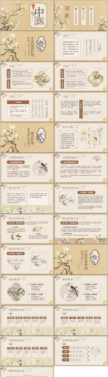中医文化ppt_源文件下载_PPT,PPTX格式_1800X6588像素-艺术,创意,ppt-作品编号:2025052209374554-志设-zs9.com