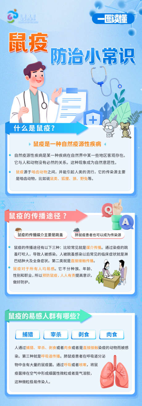 图解鼠疫知识科普_源文件下载_PSD格式_1200X3422像素-长图,海报,推文-作品编号:2025052111134439-设计素材-www.shejisc.cn
