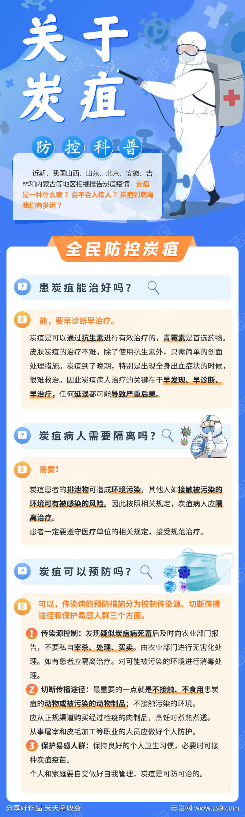 图解炭疽传染病预防科普